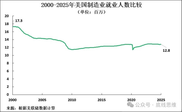 黄庭民：假如输掉贸易战，中华民族就真到了最危险的时候了……