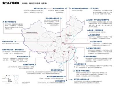 “高考雇佣兵”的背后,是教育过度资本化