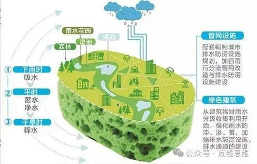 余永定：果真如外媒所讲，中国为刺激经济在下猛药吗？