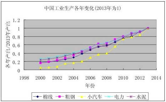 黄卫东:美国精英对中国和世界财富的空前掠夺