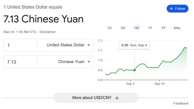 中国在全球去美元化潮流中,该如何应对?