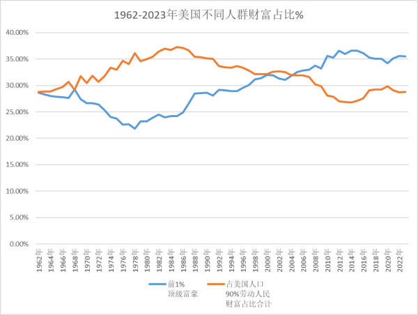 连襟外卖骑手双双猝死，我们能看到什么？