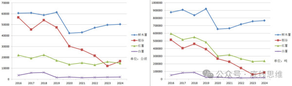 没了委内瑞拉的石油，古巴如何挺过多重危机？
