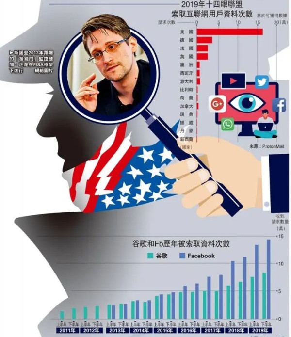 谷歌前CEO鼓吹“AI武器化”,蓝星进入无限制格斗时代?