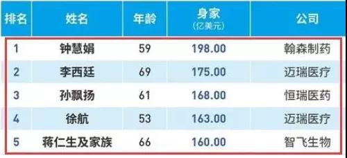 西安两起悲剧背后的医疗私有化之殇
