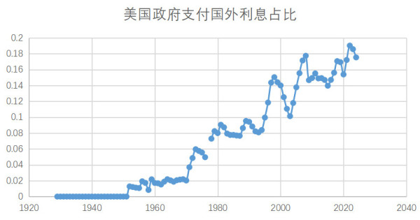 黄庭民：假如输掉贸易战，中华民族就真到了最危险的时候了……