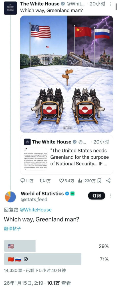 领土要被美国吞并了，丹麦还在诋毁中国