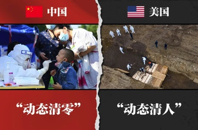 中美对比,一目了然,不言而喻!