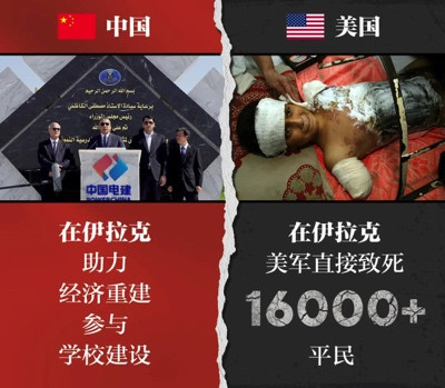 中美对比,一目了然,不言而喻!