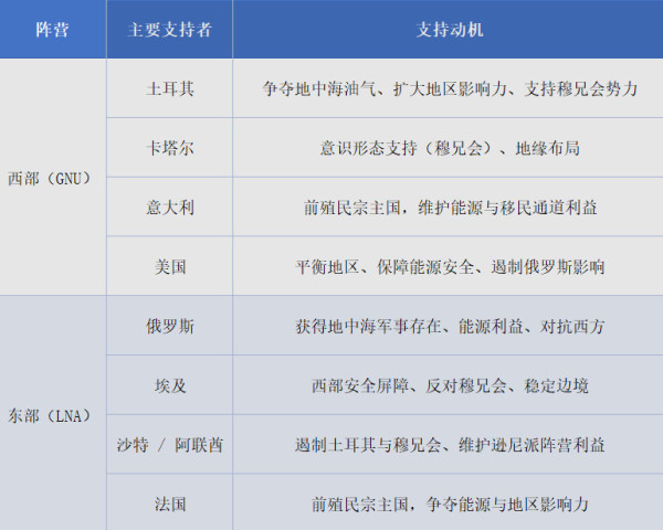 特朗普成了自己口中的那个“蠢货”!