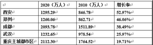 西安两起悲剧背后的医疗私有化之殇