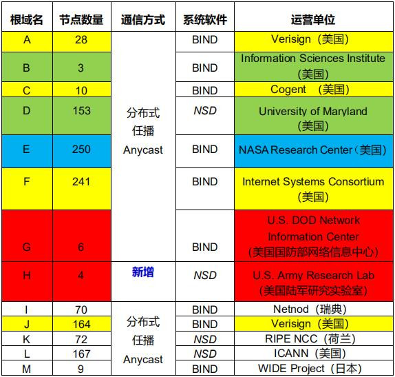 网络空间：美对我有底线思维，我对美也要有底线思维