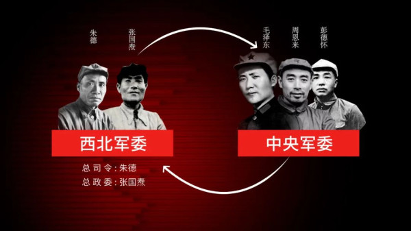 王立华:张国焘有了前科,毛主席为何还信他?
