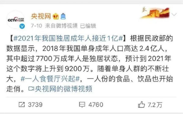 人口增长率跌至“0”时代，意味着什么？