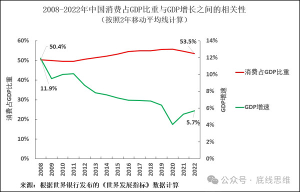 罗思义：美国庸俗经济学给中国带来的危险，远甚于美国航母