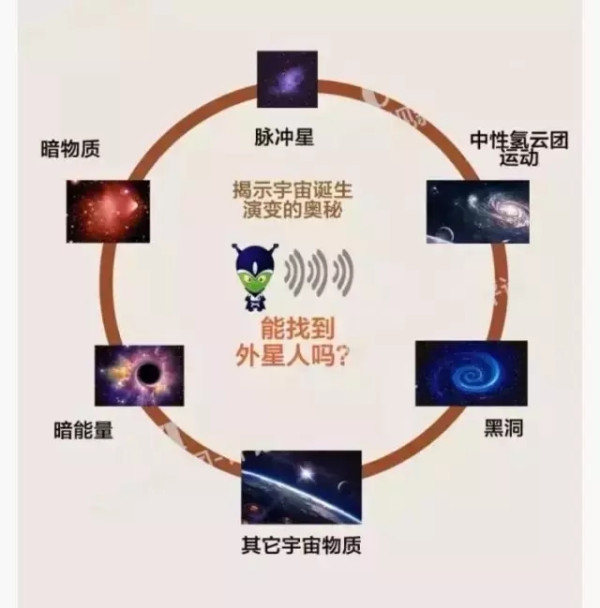 厉害了,我的中国!