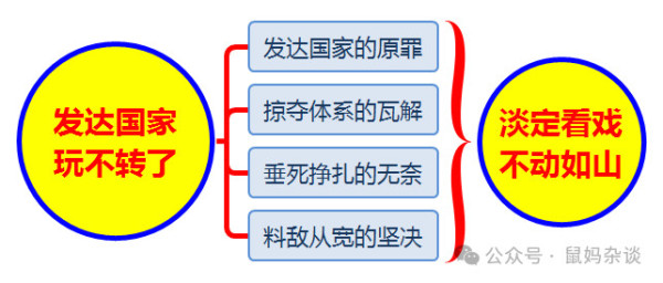美西方“发达国家”为何玩不转了？