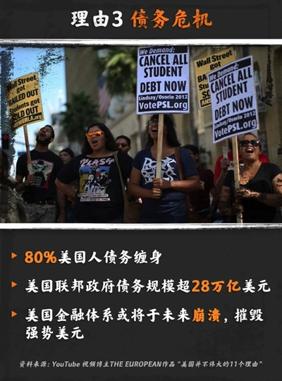 组图告诉你,美国从不伟大!