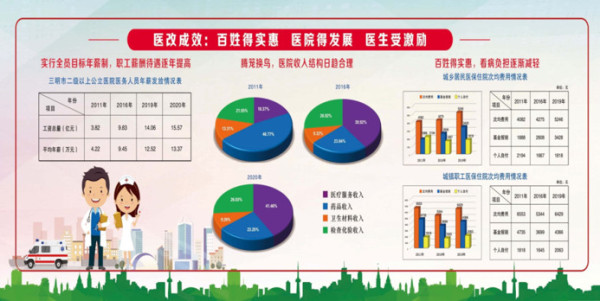 李玲:为什么医保让老百姓的获得感不强?