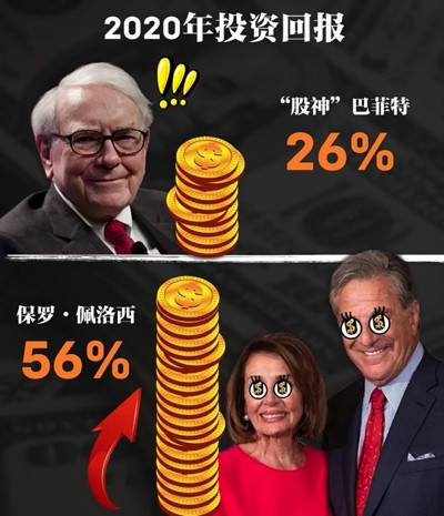 从史上最烧钱中期选举看美国大选就是彻头彻尾的金钱换选票游戏!