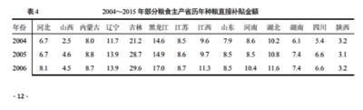 如何破解农民越努力种地越不赚钱的“怪圈”?