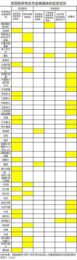 又一实锤确证美在乌搞生物实验,四大疑点美国辩无可辩