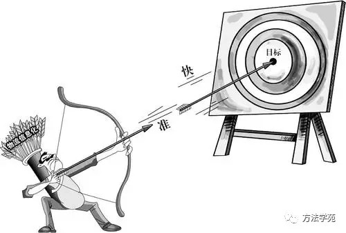 王希苏：民主的三个版本