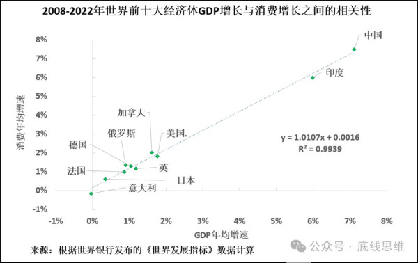 罗思义：美国庸俗经济学给中国带来的危险，远甚于美国航母