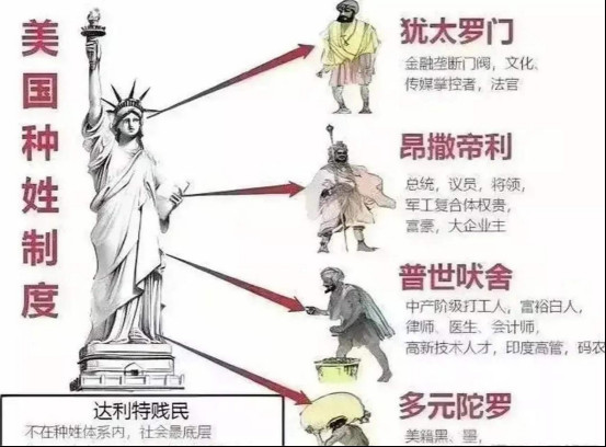 爱泼斯坦背后站着一个操控西方世界的隐形帝国
