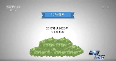 央广军事栏目:代号“127e”!美国扶植的代理人秘密军事行动大揭秘