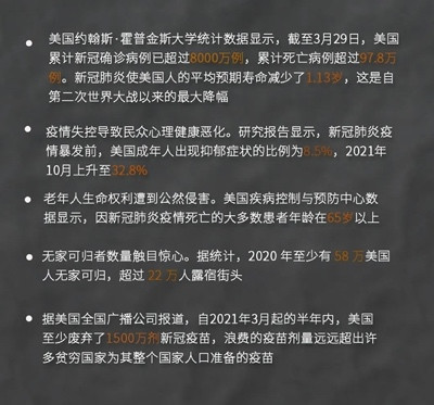 美国,“人权卫道士”还是“人权践踏者”?