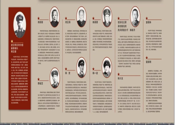 刘京 沙国武:拥抱毛主席的志愿军女英雄是哪里人?