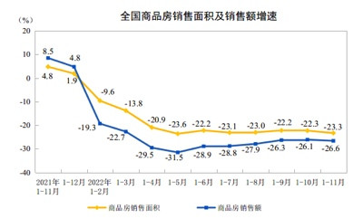 到底是专家还是卖房的?