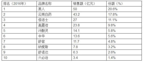 收购与反收购——聊聊外资对中国制造的并购