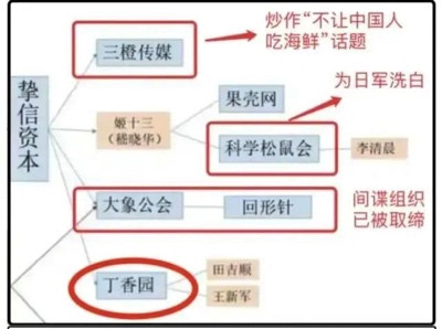 为什么外交部军控司官微呼吁不要吃辉瑞特效药预防新冠