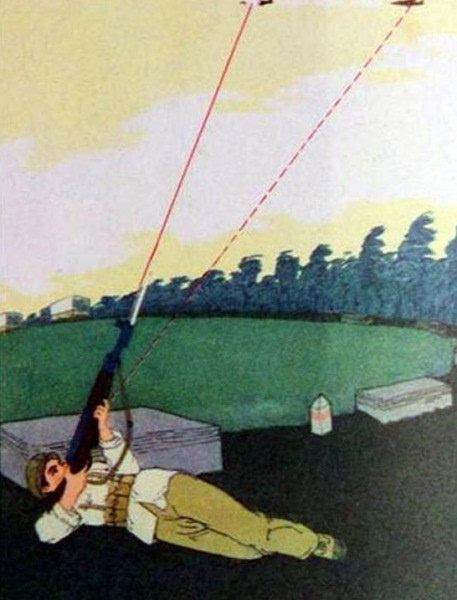 步枪打飞机到底是瞎扯还是科学？民兵教材里怎么写的？