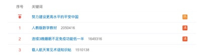 关愚:教材插图惹众怒,人教社积极回应