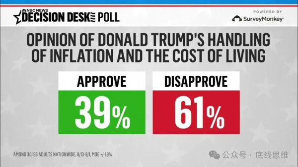 西方经济学的教材,是被西方自己烧掉的