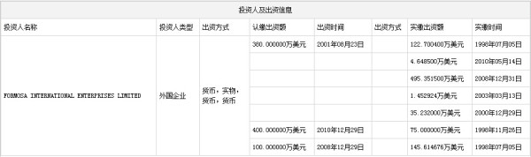 昆山台资工厂爆炸事故原因初步查明(图)