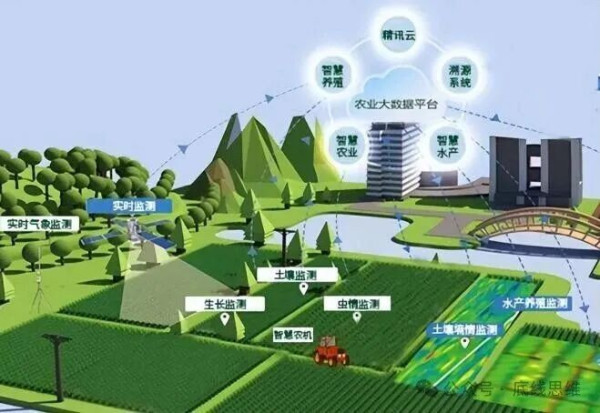 给农民评职称，现实吗？
