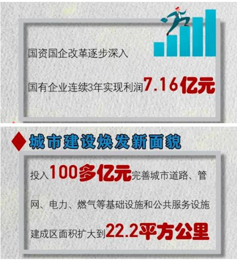 三五九旅今何在?