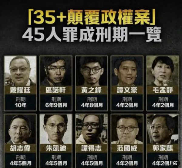 乱港头目黄之锋被判刑56个月,将牢底坐穿