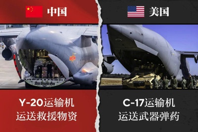 中美对比,一目了然,不言而喻!