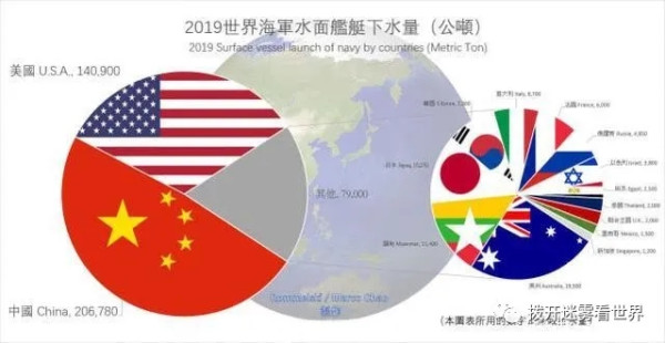 社科院经济学家杨斌评论:认清美国衰败才能避免落入其精心设下的自杀性苦肉计陷阱