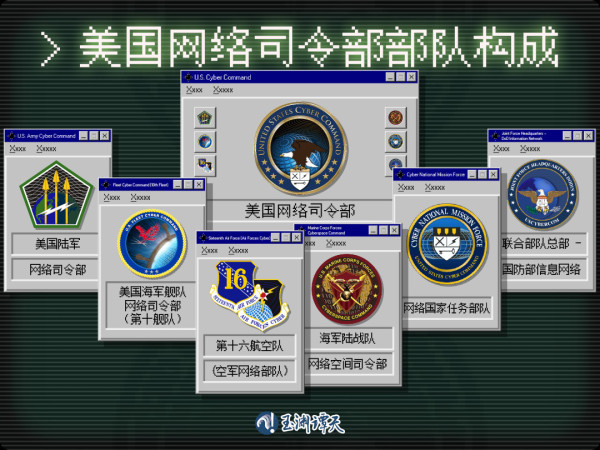 警惕：美国开始用这种方式窃取中国企业商业机密