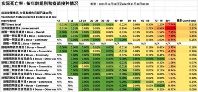 2023年,我建议专家别乱建议……