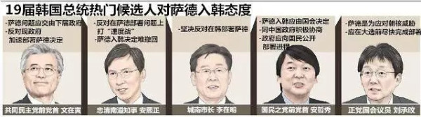 抵制萨德的这些问题,终于有人讲明白了!