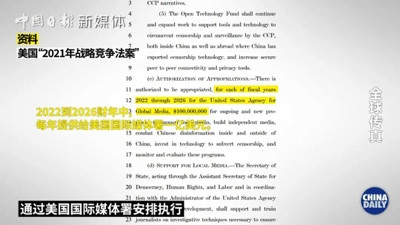 为了培植中国留学生“反华”,美国5年花了近百亿人民币!