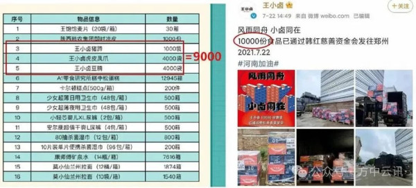 从比尔盖茨们的“裸捐”看资产阶级伪慈善的本质