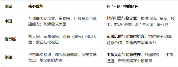 特朗普成了自己口中的那个“蠢货”!